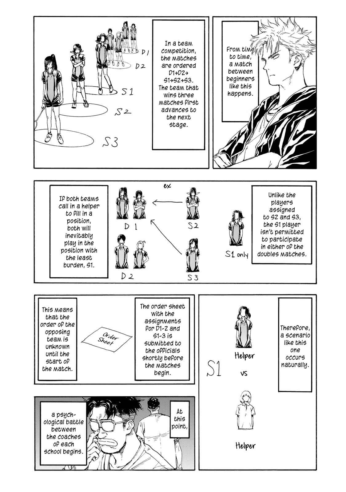Page 8 Chapter 35 Hanebado!