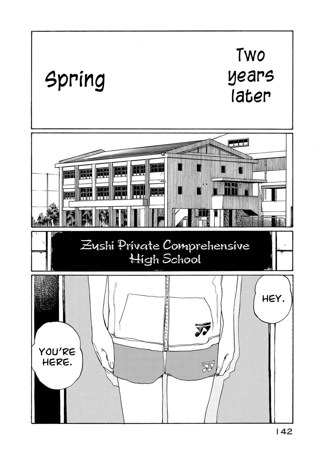 Page 32 Chapter 78 Hanebado!