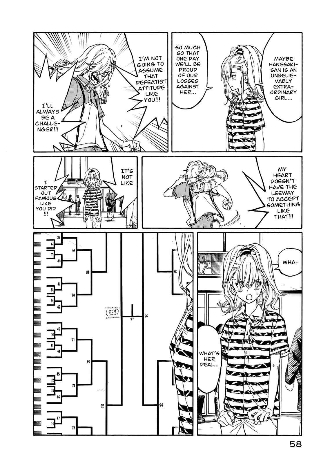Page 16 Chapter 71 Hanebado!