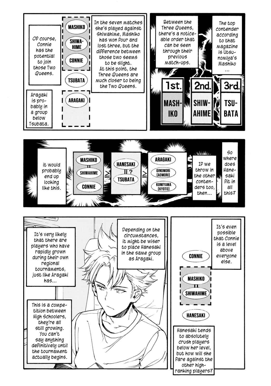Page 16 Chapter 46 Hanebado!