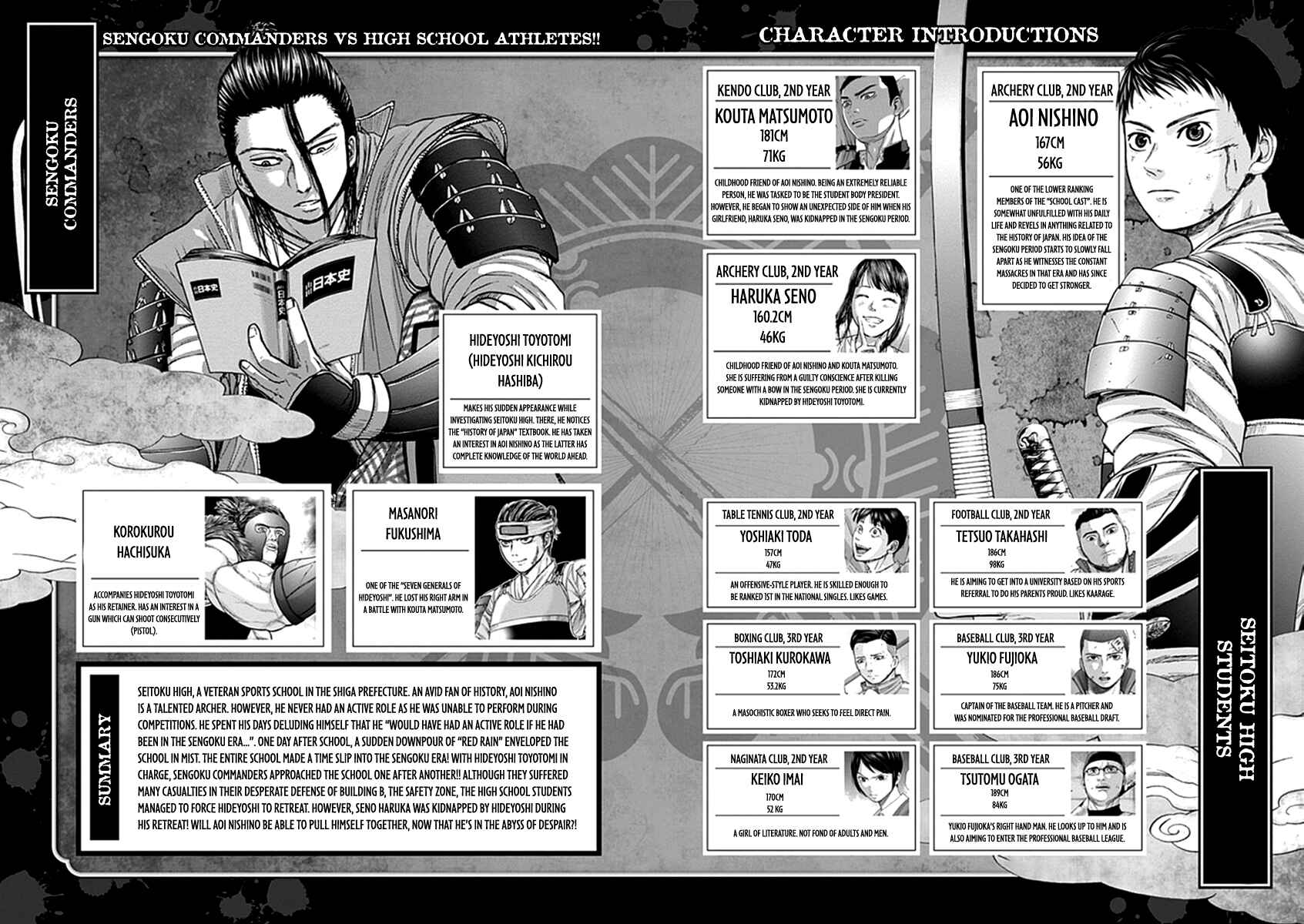 Page 4 Chapter 19 Gunjou Senki