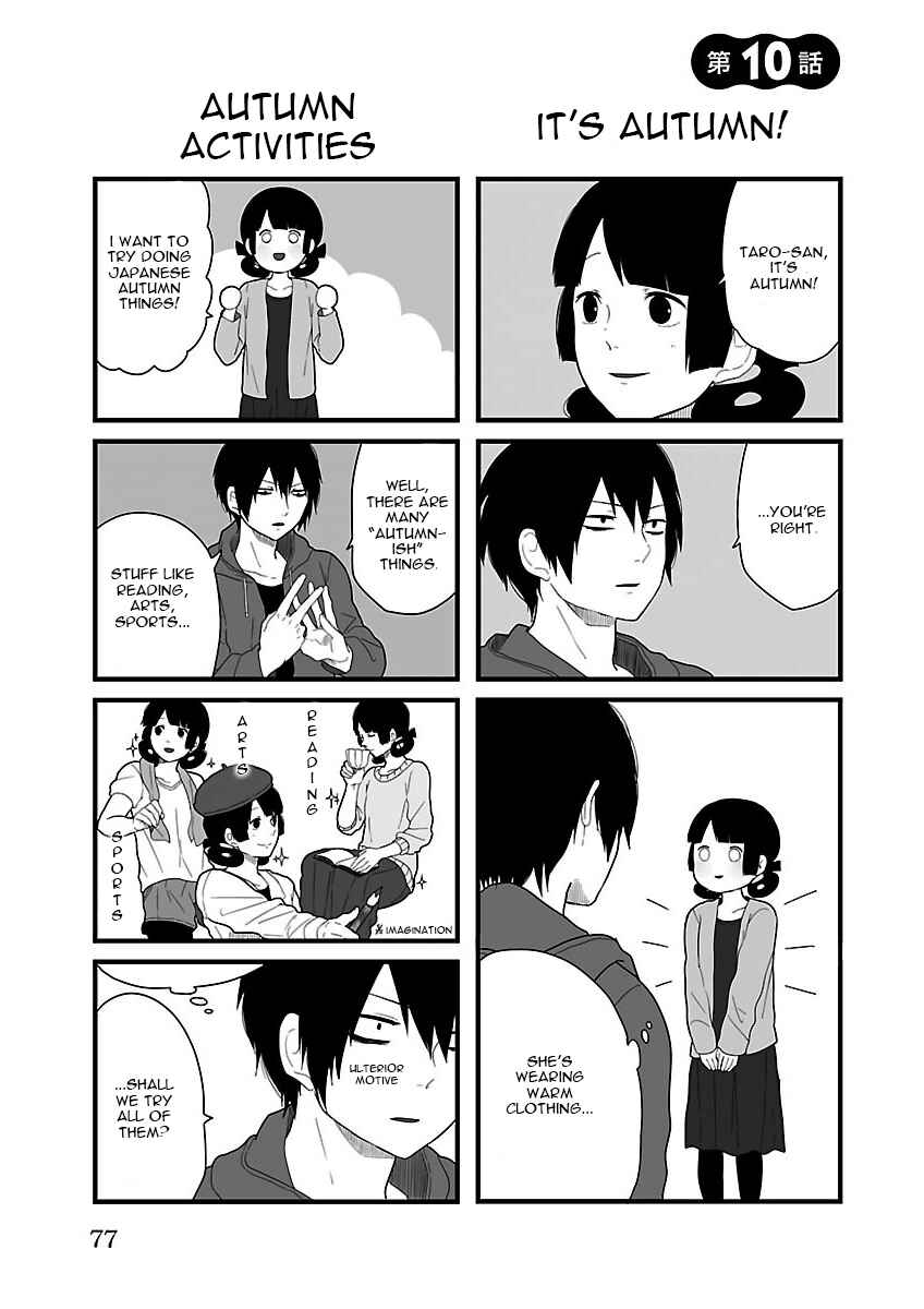 Page 1 Chapter 10 Zetsubou Danshi to Chuugoku Musume