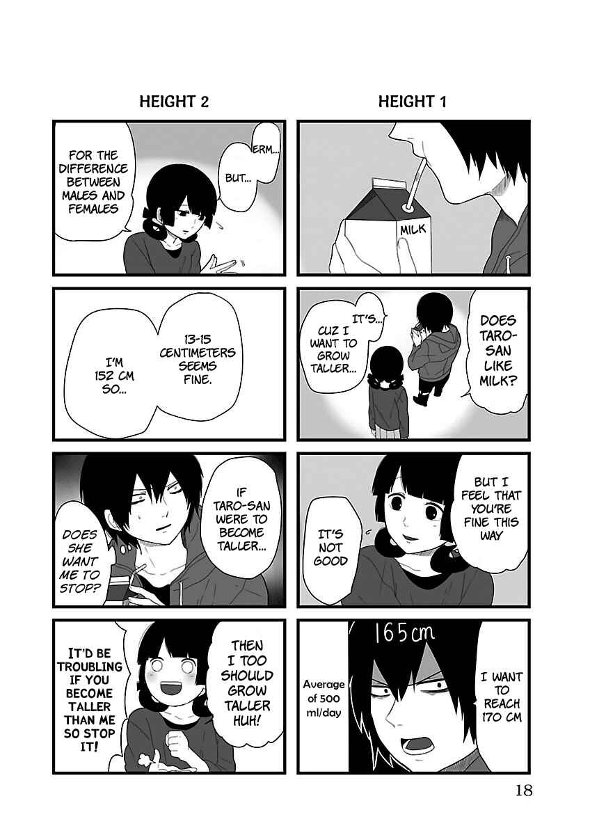 Page 6 Chapter 2 Zetsubou Danshi to Chuugoku Musume