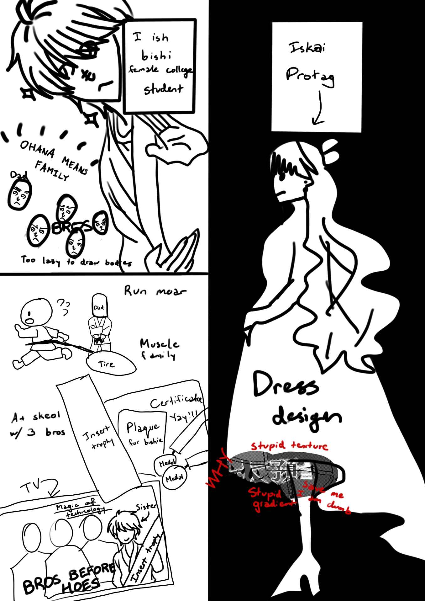 Page 2 Chapter 2 April Fools Collection 2020