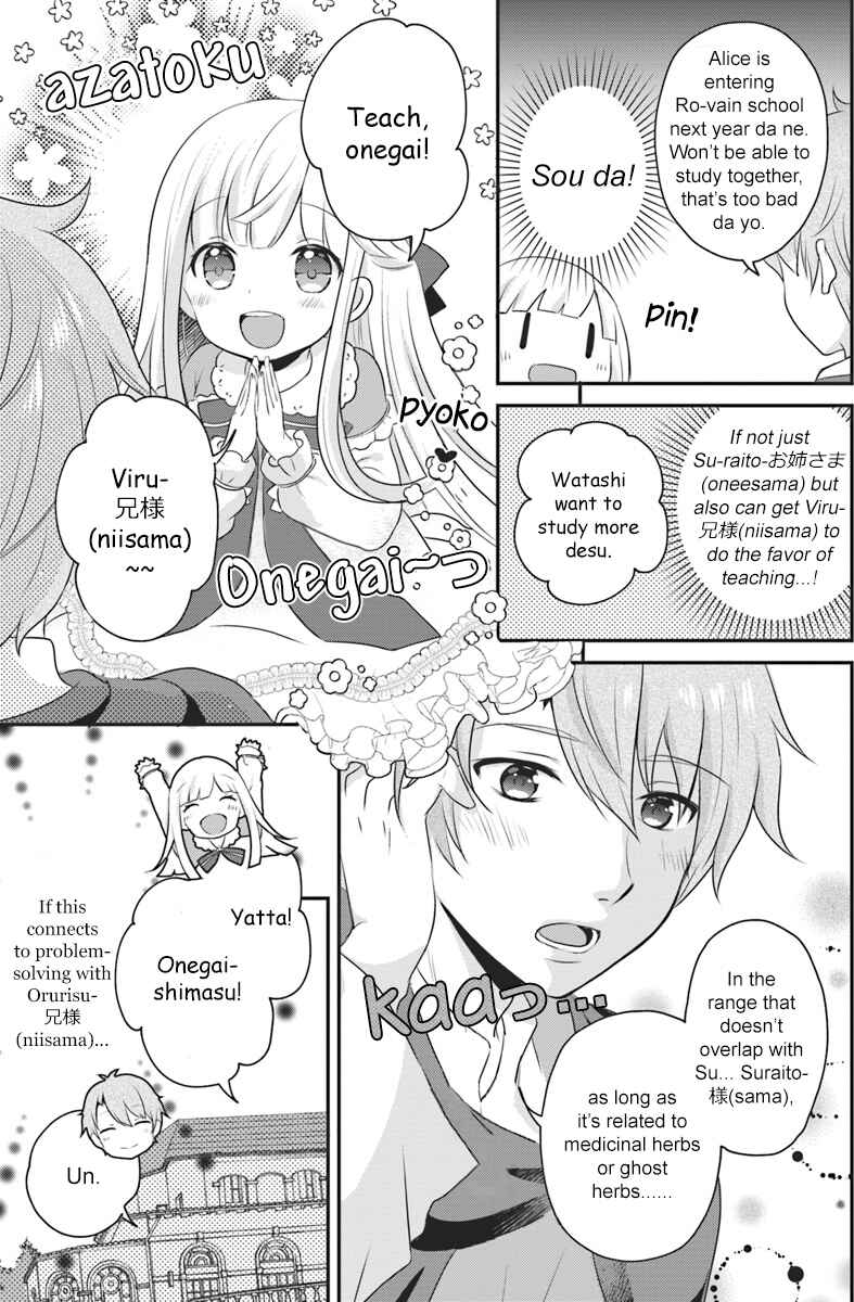 Page 2 Chapter 3.15 April Fools Collection 2020