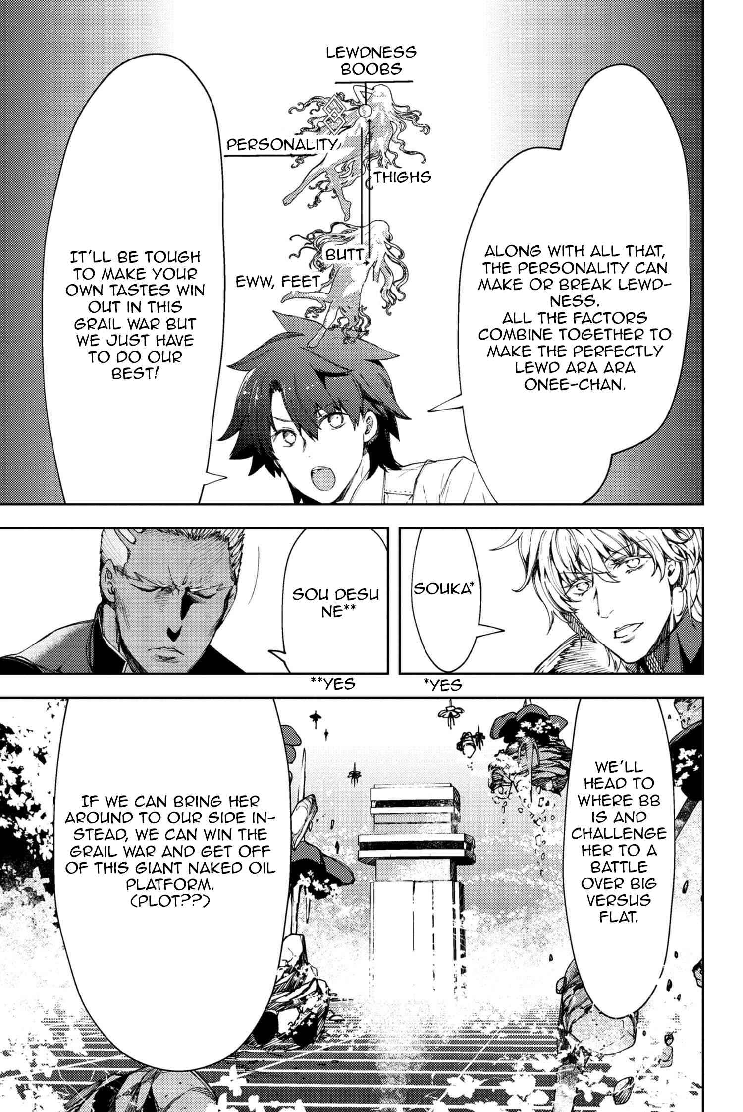 Page 22 Chapter 10.5 April Fools Collection 2020
