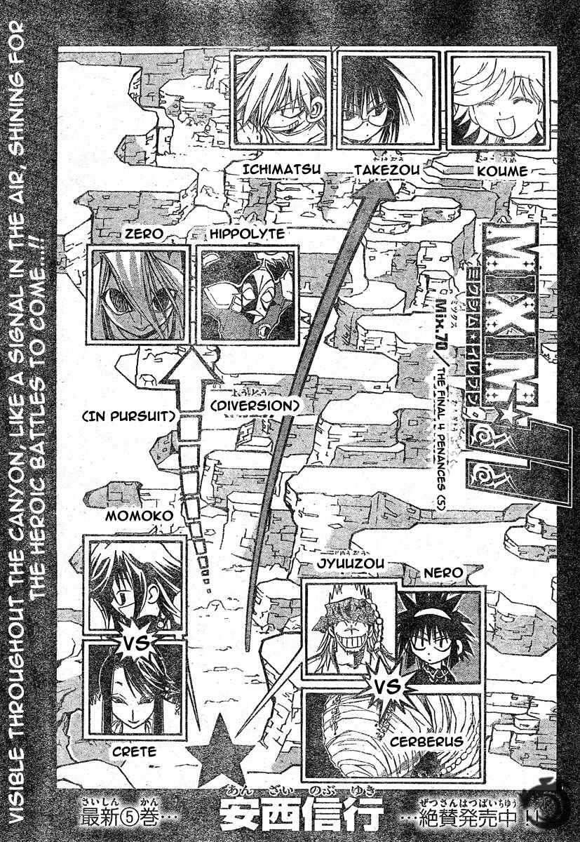 Page 2 Chapter 70 MiXiM 11