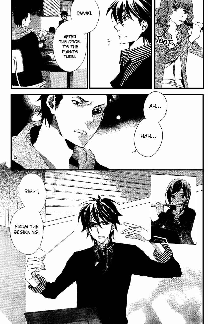 Page 27 Chapter 7 Conductor
