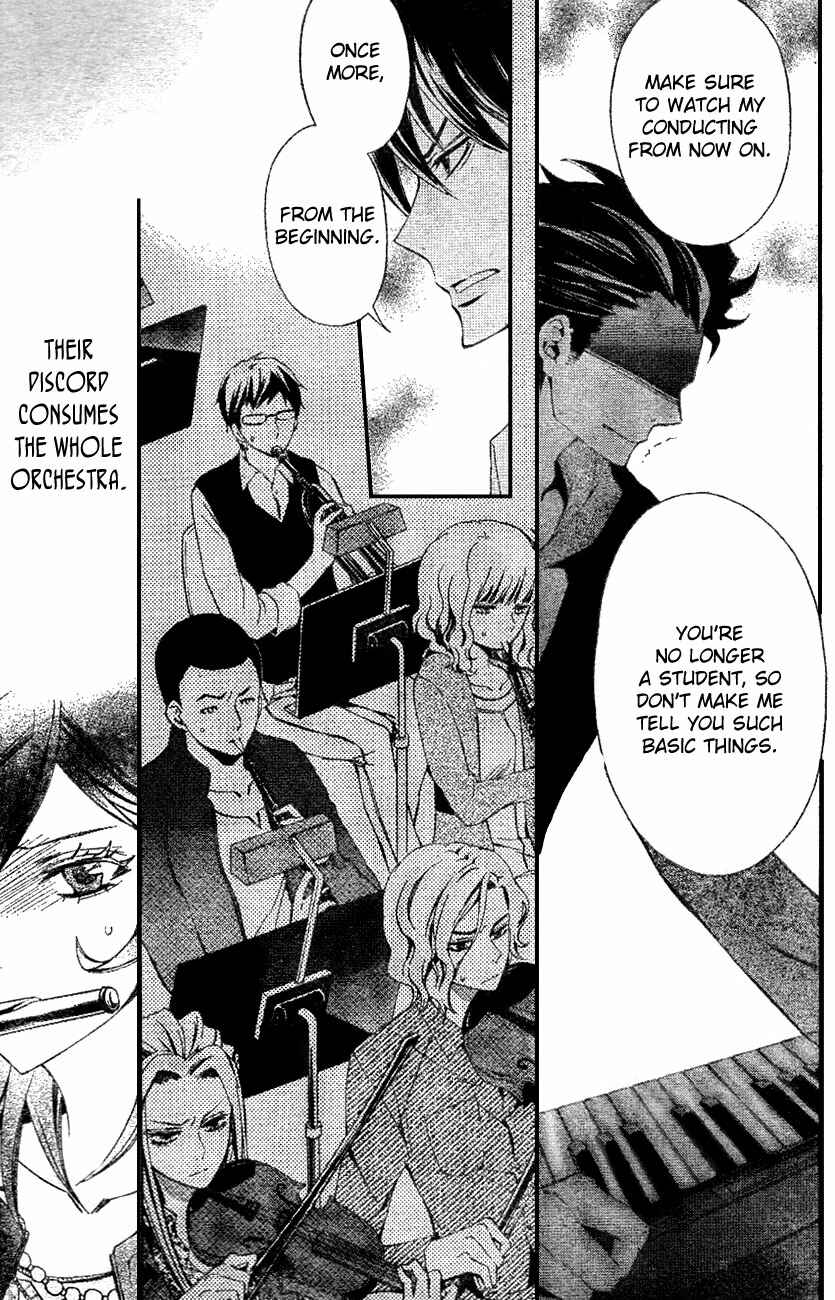 Page 31 Chapter 7 Conductor