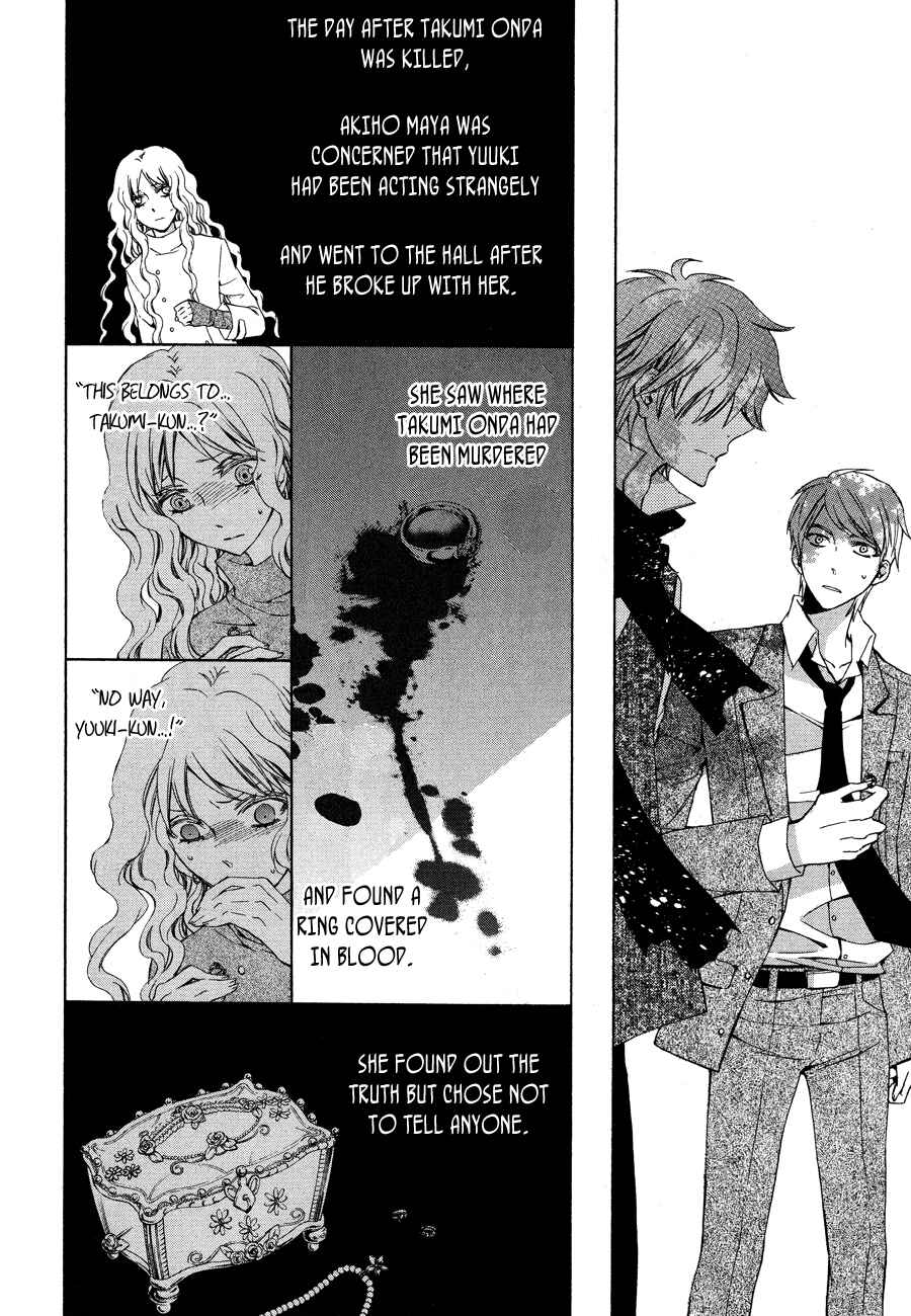 Page 79 Chapter 12 Conductor