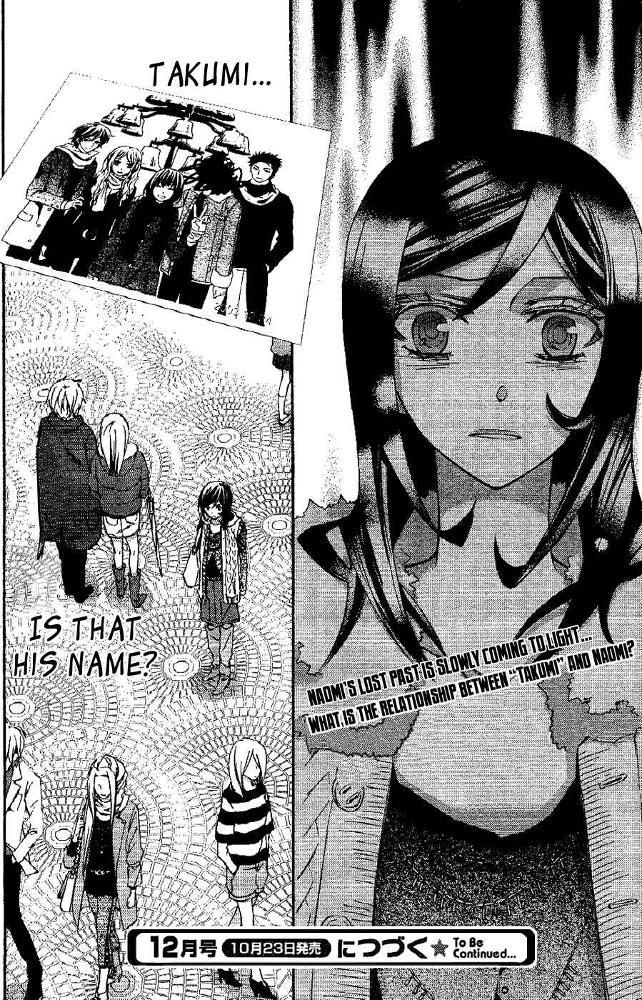 Page 61 Chapter 4 Conductor