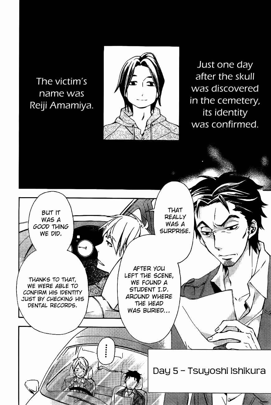 Page 14 Chapter 9 Conductor