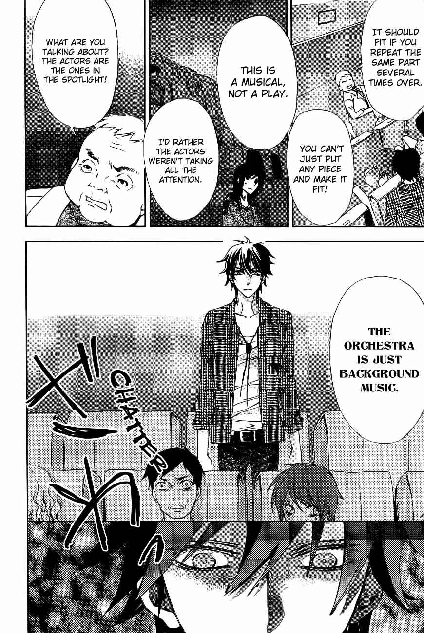 Page 46 Chapter 9 Conductor