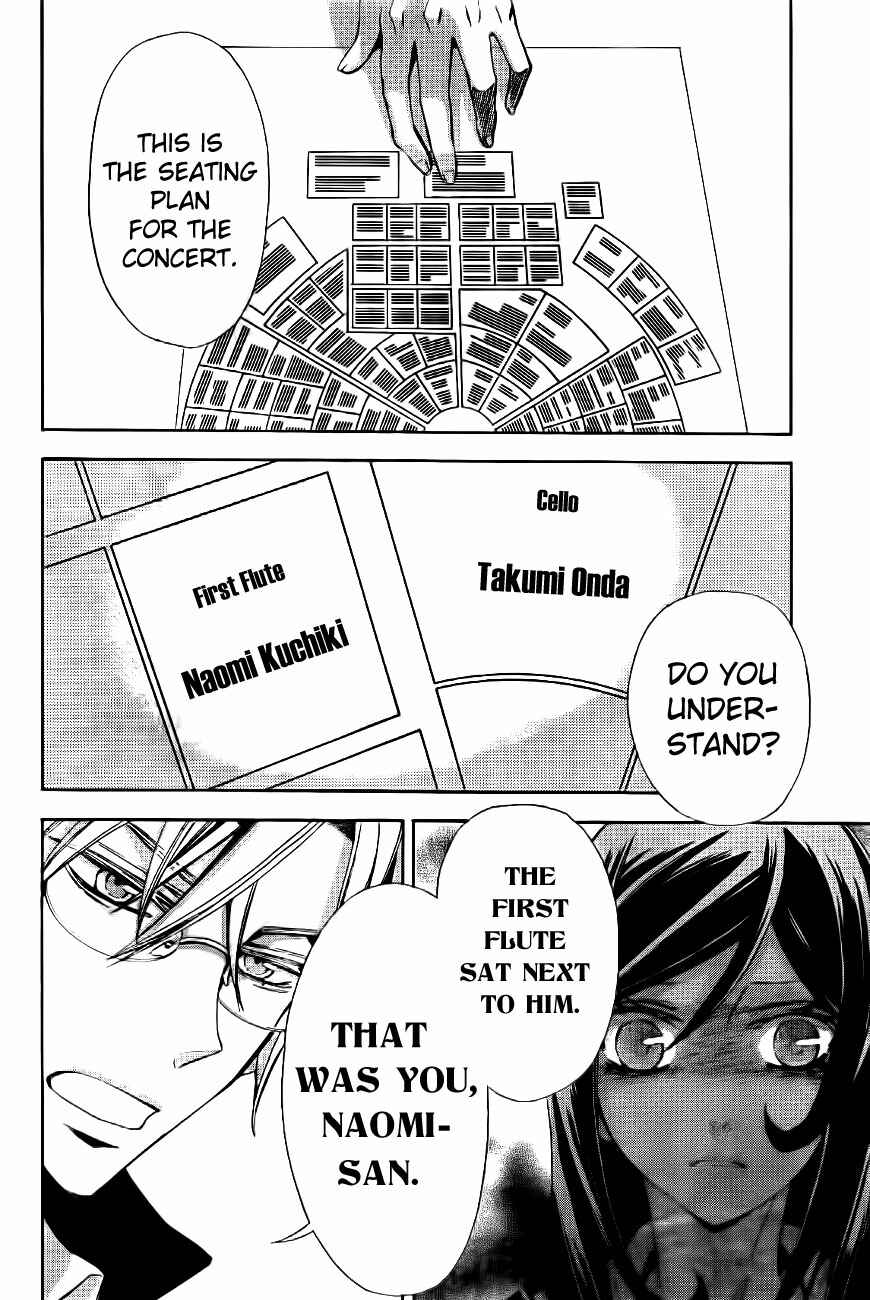 Page 7 Chapter 9 Conductor