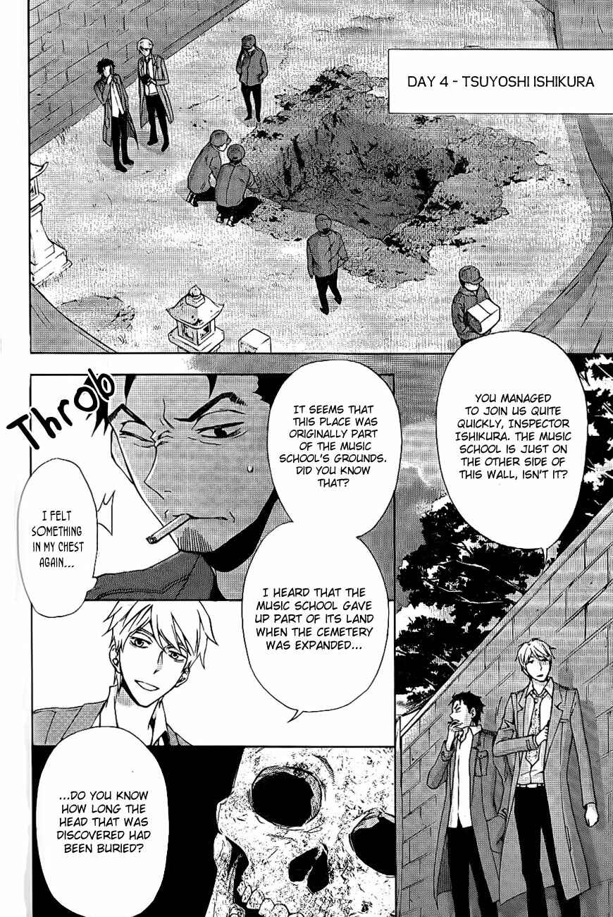 Page 15 Chapter 8 Conductor