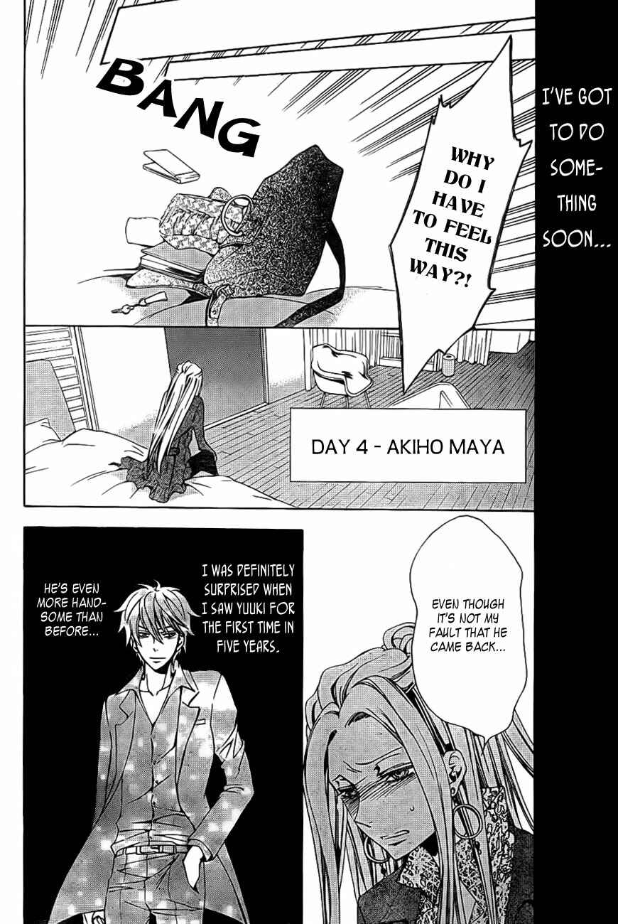 Page 32 Chapter 8 Conductor