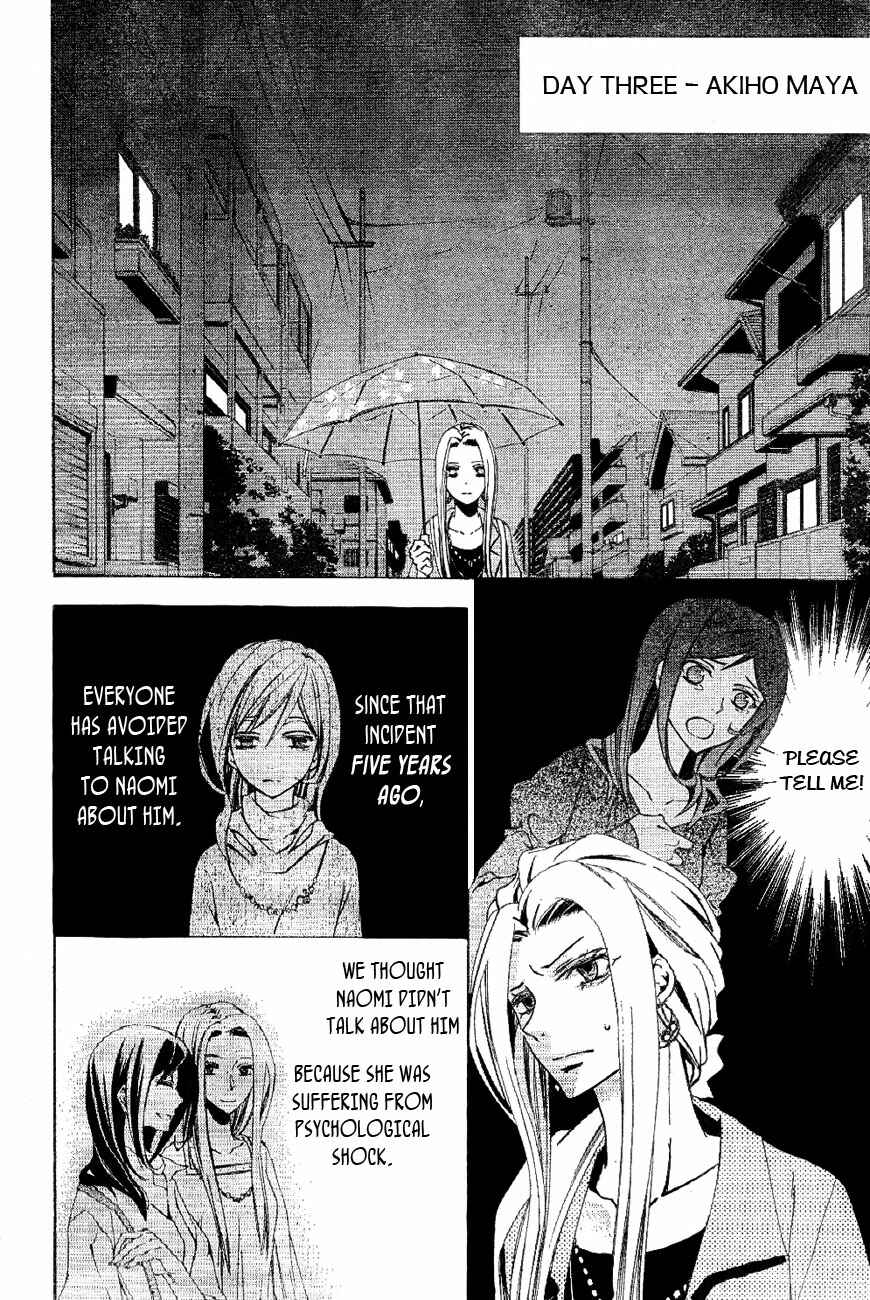 Page 26 Chapter 5 Conductor