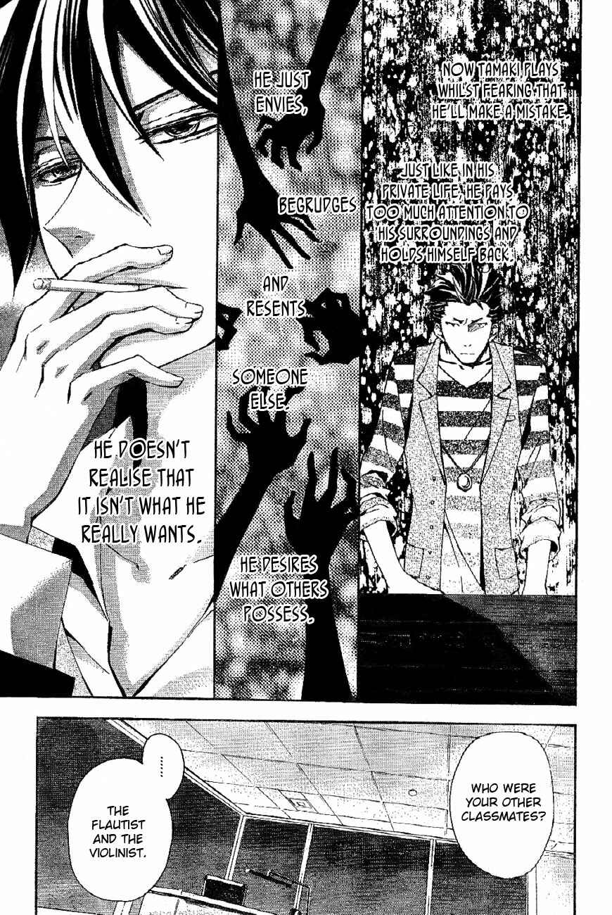 Page 7 Chapter 5 Conductor