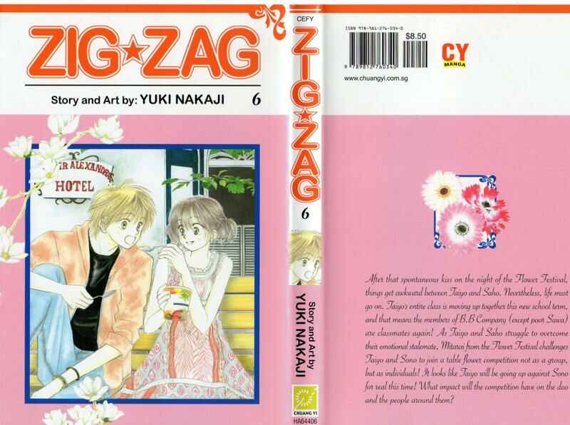 Page 1 Chapter 23 ZIG★ZAG