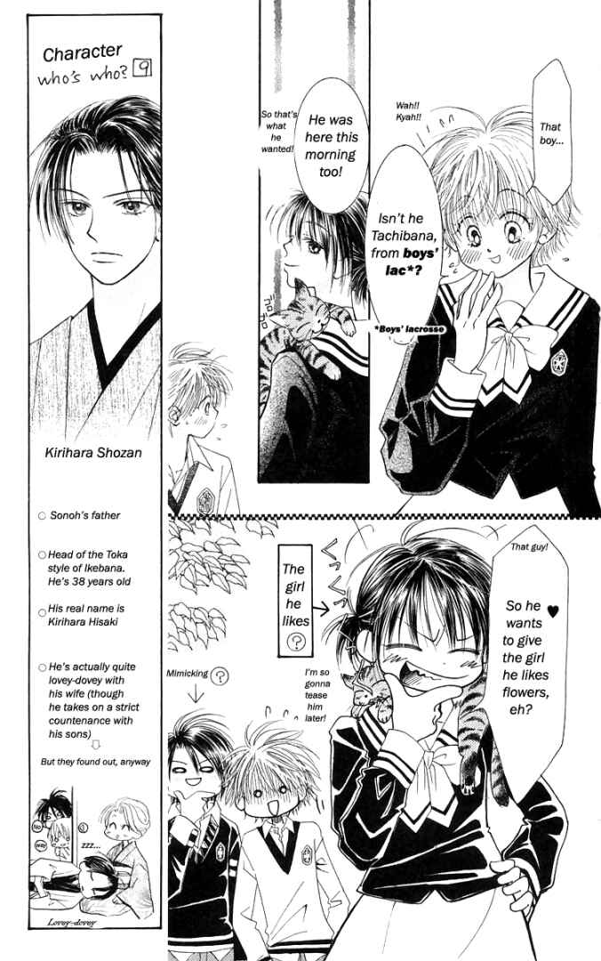 Page 20 Chapter 19 ZIG★ZAG