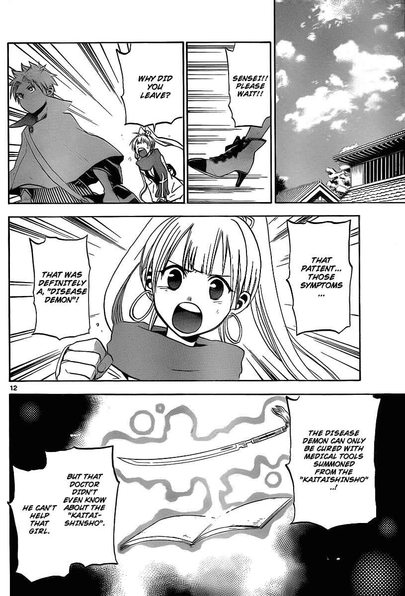 Page 13 Chapter 2 Kaitai Shinsho Ø