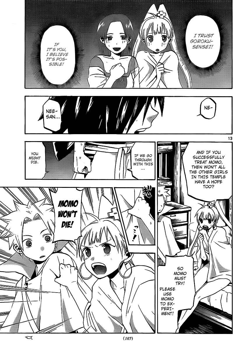Page 14 Chapter 15 Kaitai Shinsho Ø