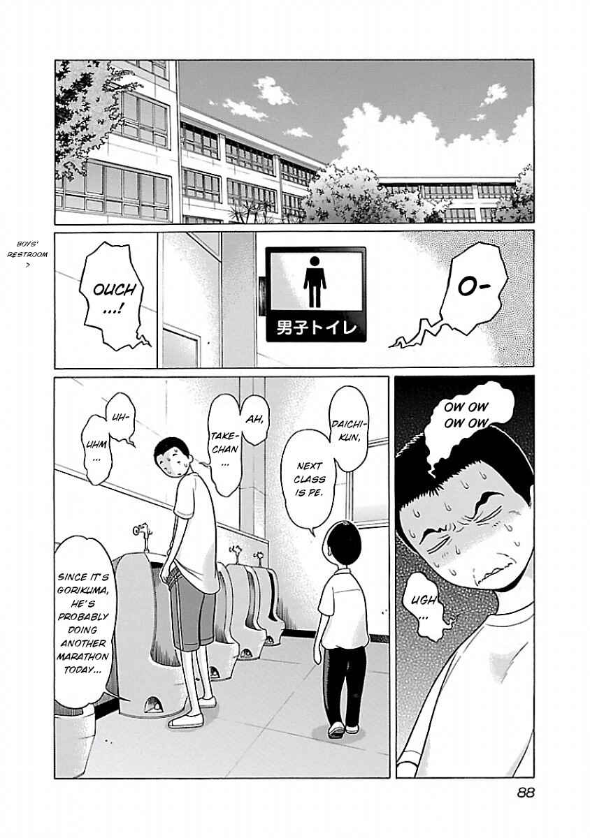 Page 2 Chapter 29 Pansuto
