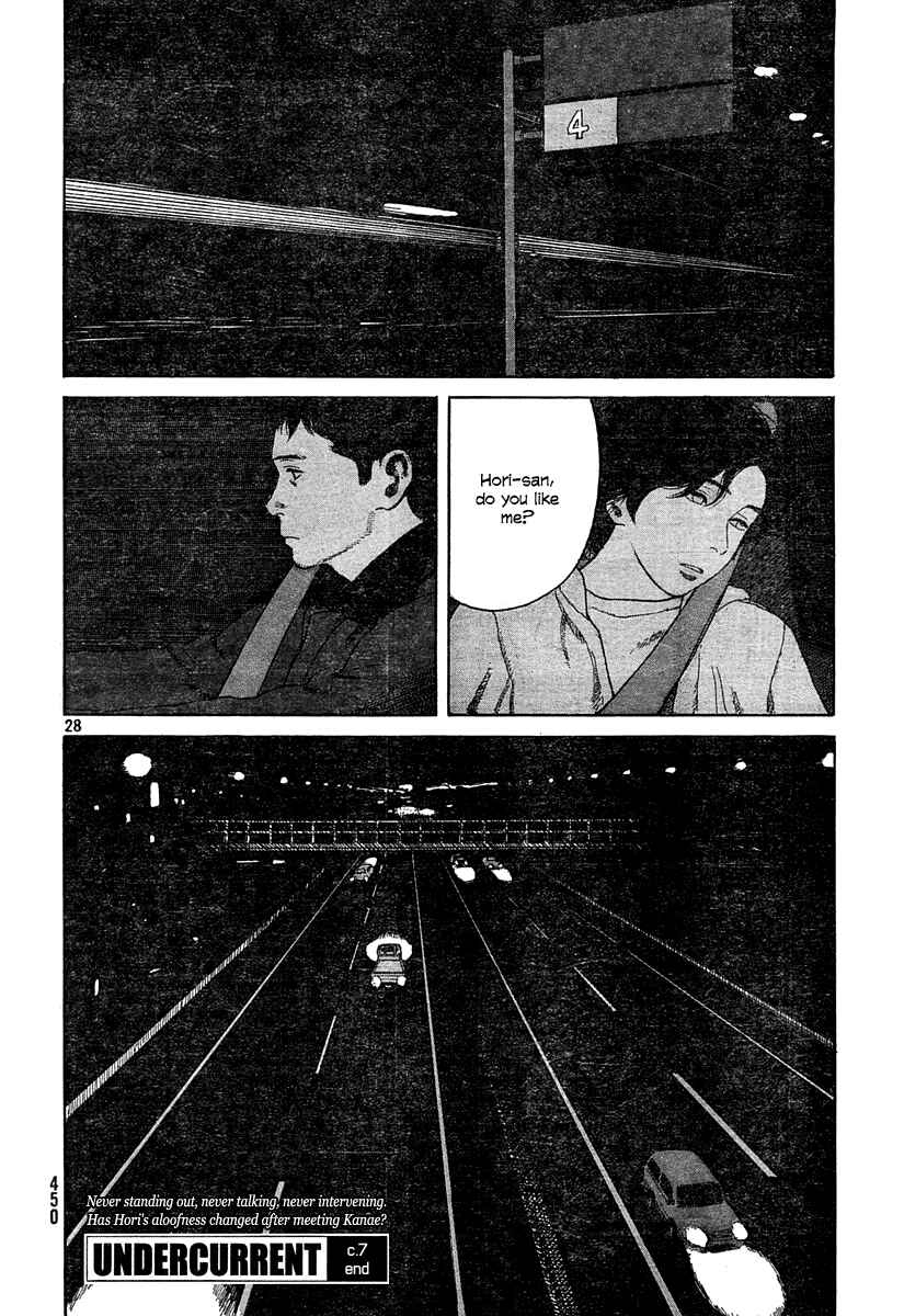 Page 27 Chapter 7 Undercurrent