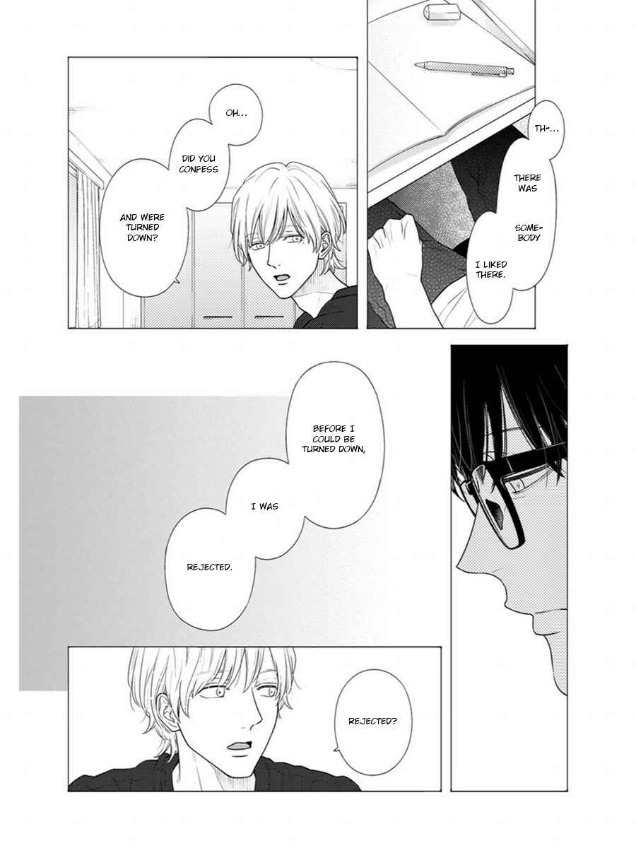 Page 12 Chapter 5 Contrast