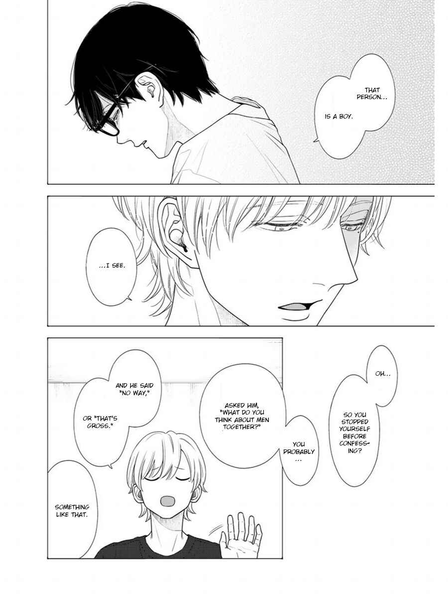 Page 14 Chapter 5 Contrast