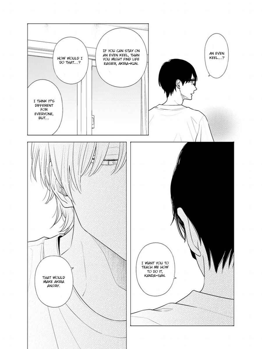 Page 20 Chapter 5 Contrast