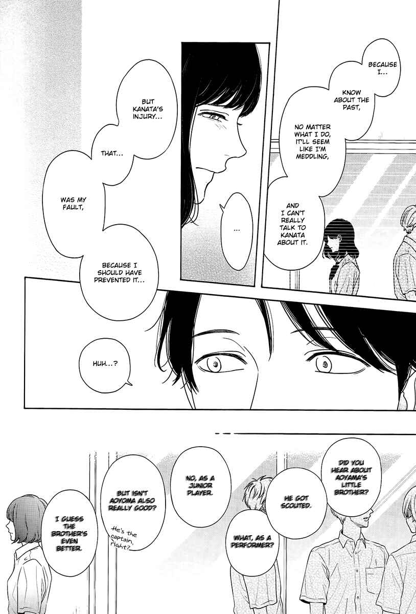 Page 10 Chapter 4 Contrast