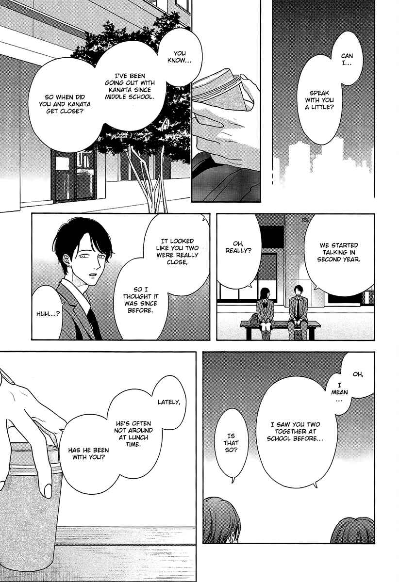Page 7 Chapter 4 Contrast
