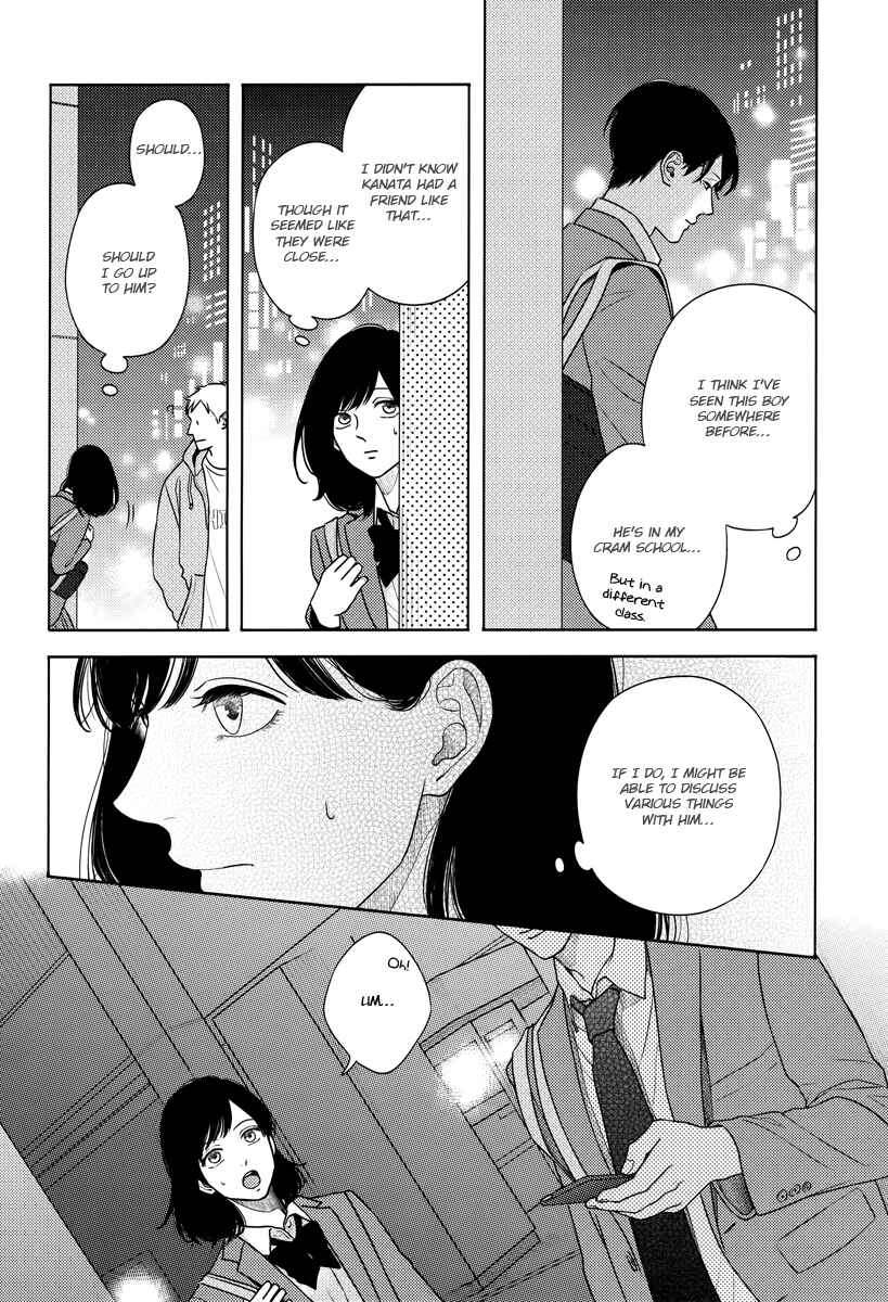 Page 20 Chapter 3 Contrast
