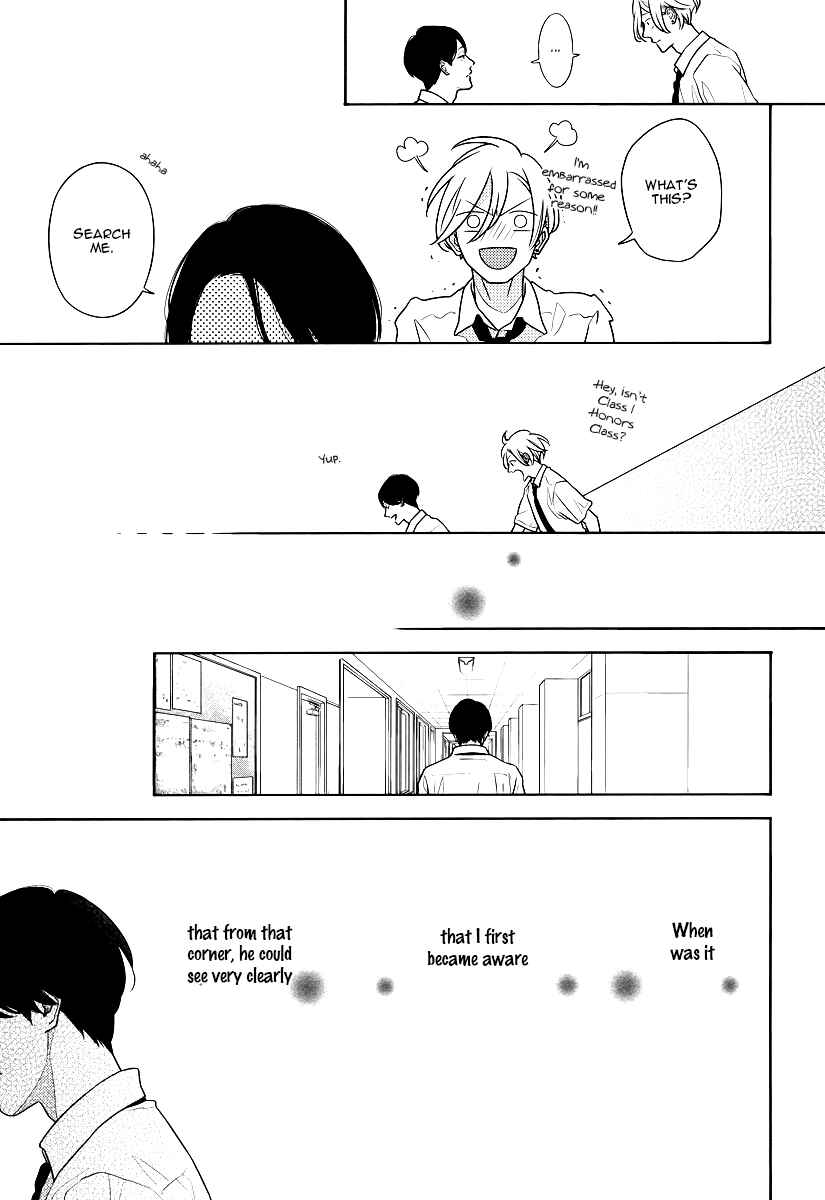 Page 28 Chapter 1 Contrast