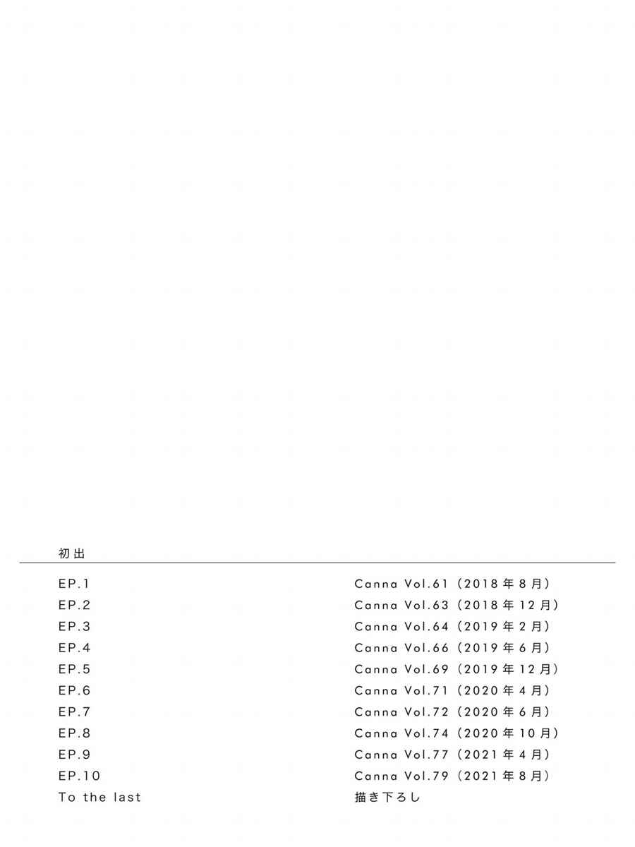Page 11 Chapter 10.5 Contrast