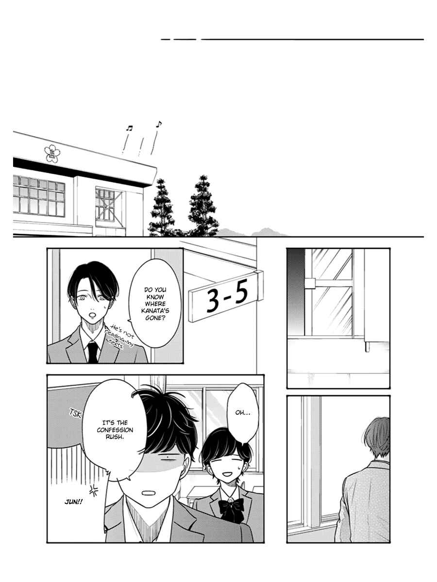 Page 15 Chapter 10 Contrast