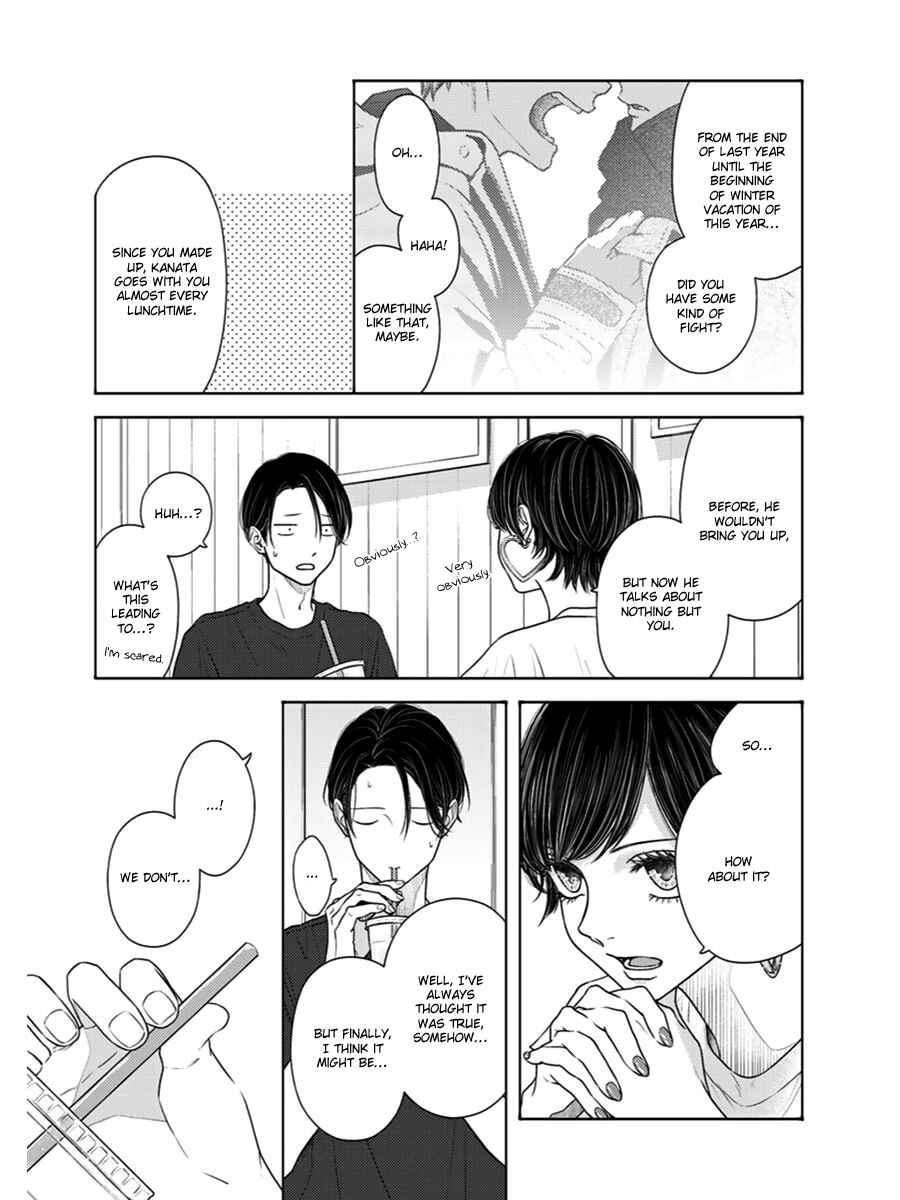 Page 2 Chapter 10 Contrast