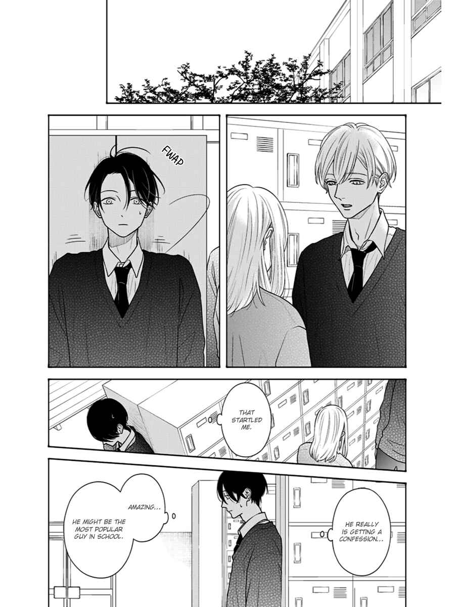 Page 8 Chapter 10 Contrast