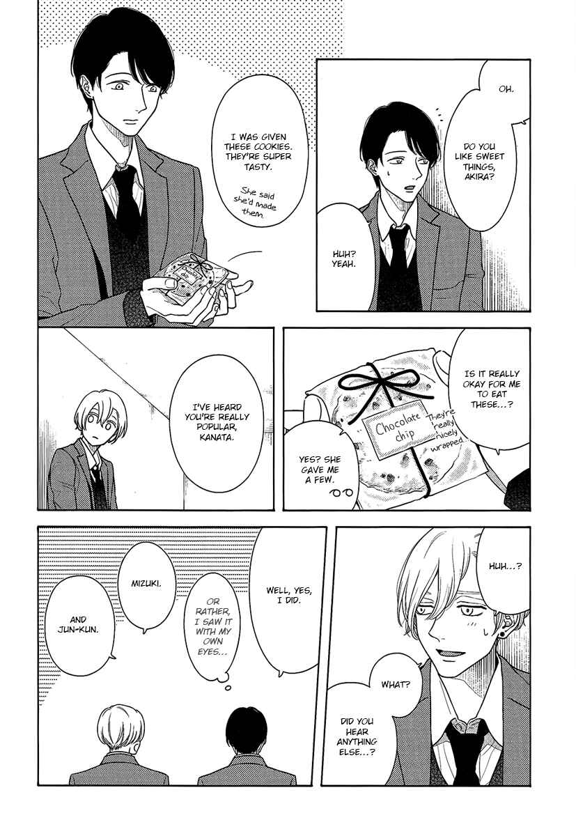 Page 10 Chapter 6 Contrast