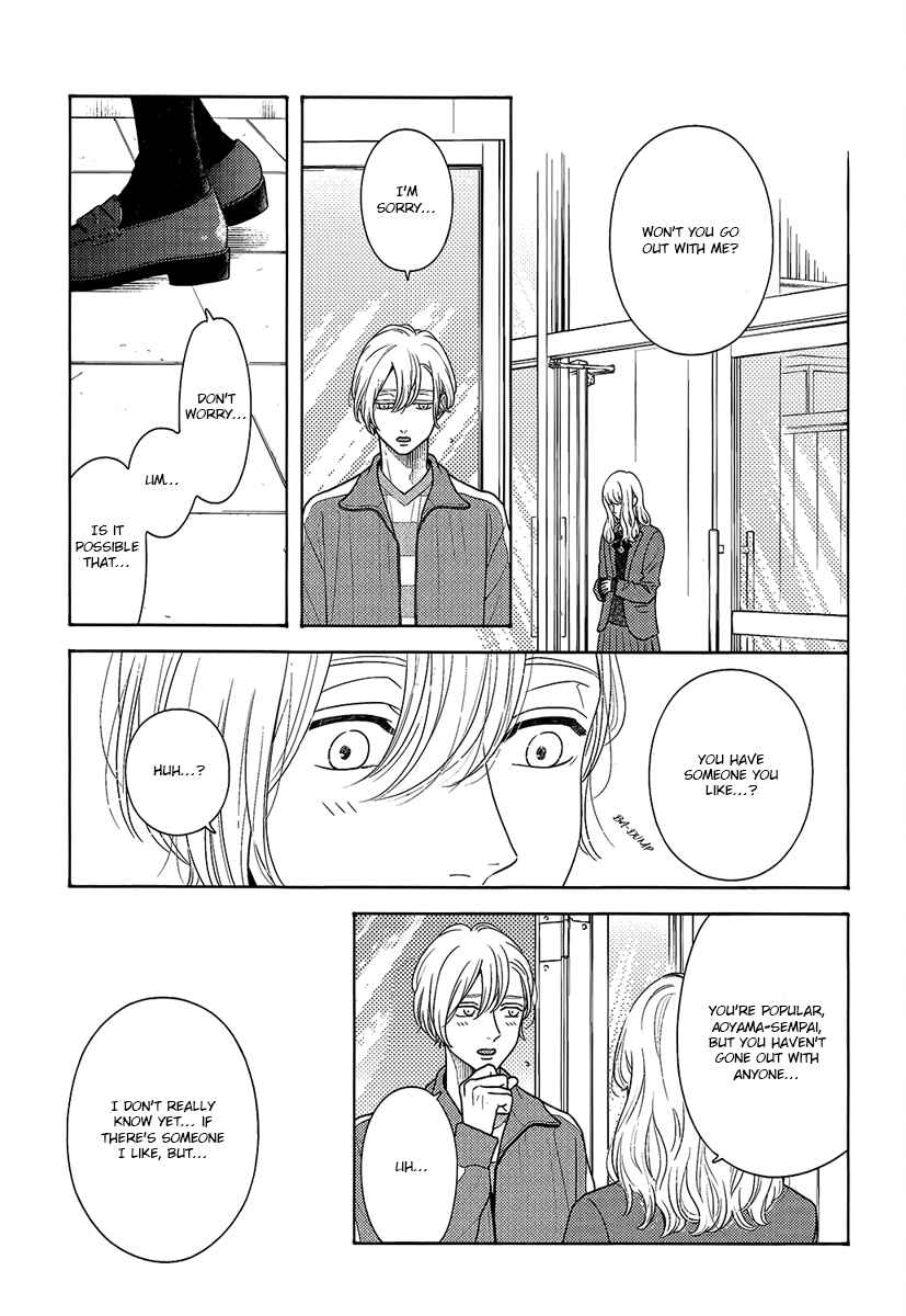 Page 3 Chapter 6 Contrast