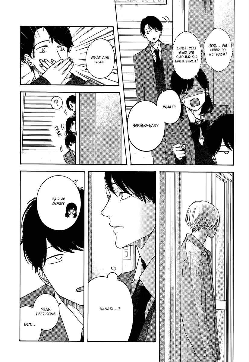 Page 5 Chapter 6 Contrast