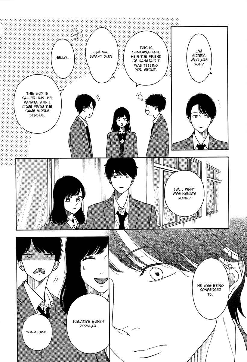 Page 6 Chapter 6 Contrast