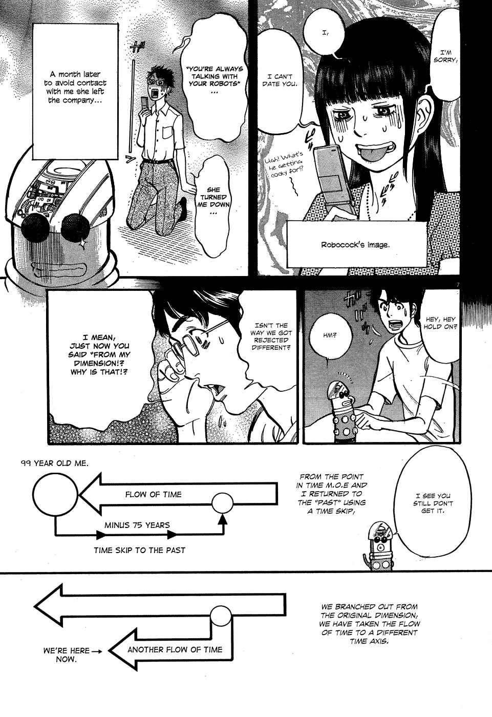 Page 7 Chapter 6 Me x Yome ~Cupids Mischief~