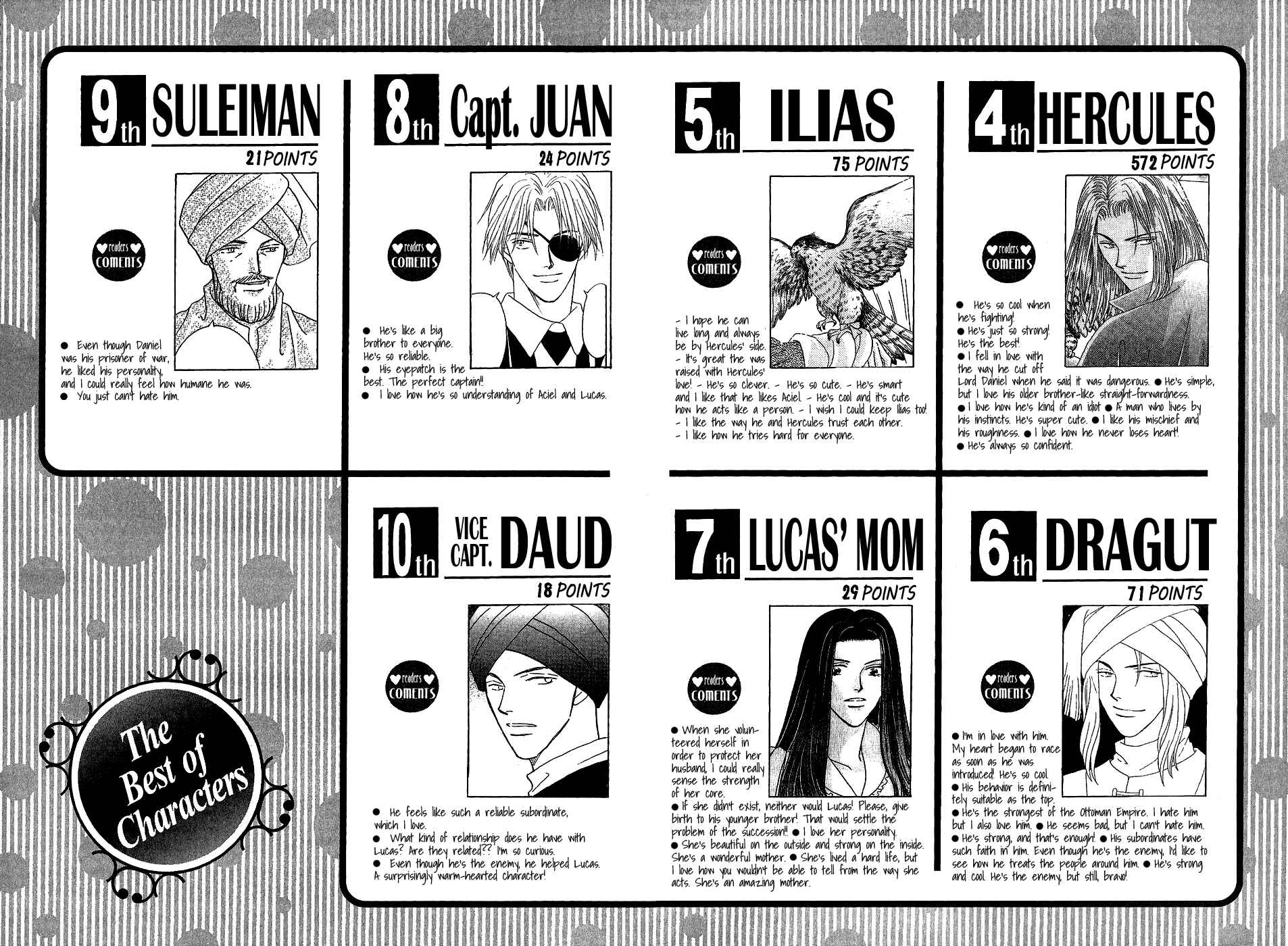 Page 43 Chapter 30 Umi no Kishidan