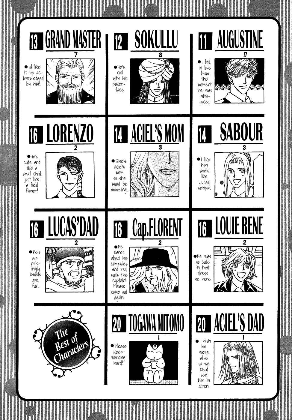 Page 44 Chapter 30 Umi no Kishidan