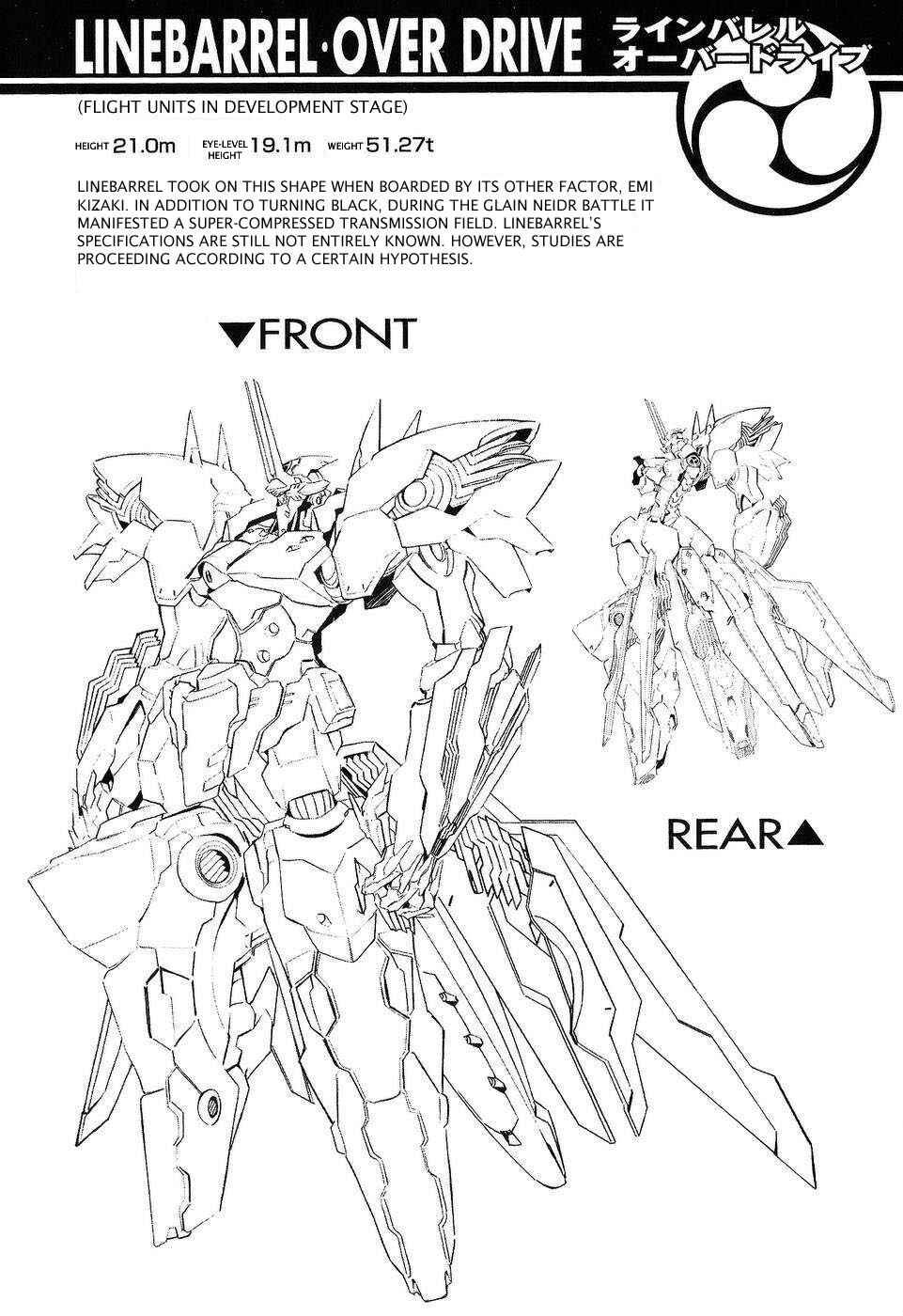 Page 46 Chapter 23 Linebarrels of Iron