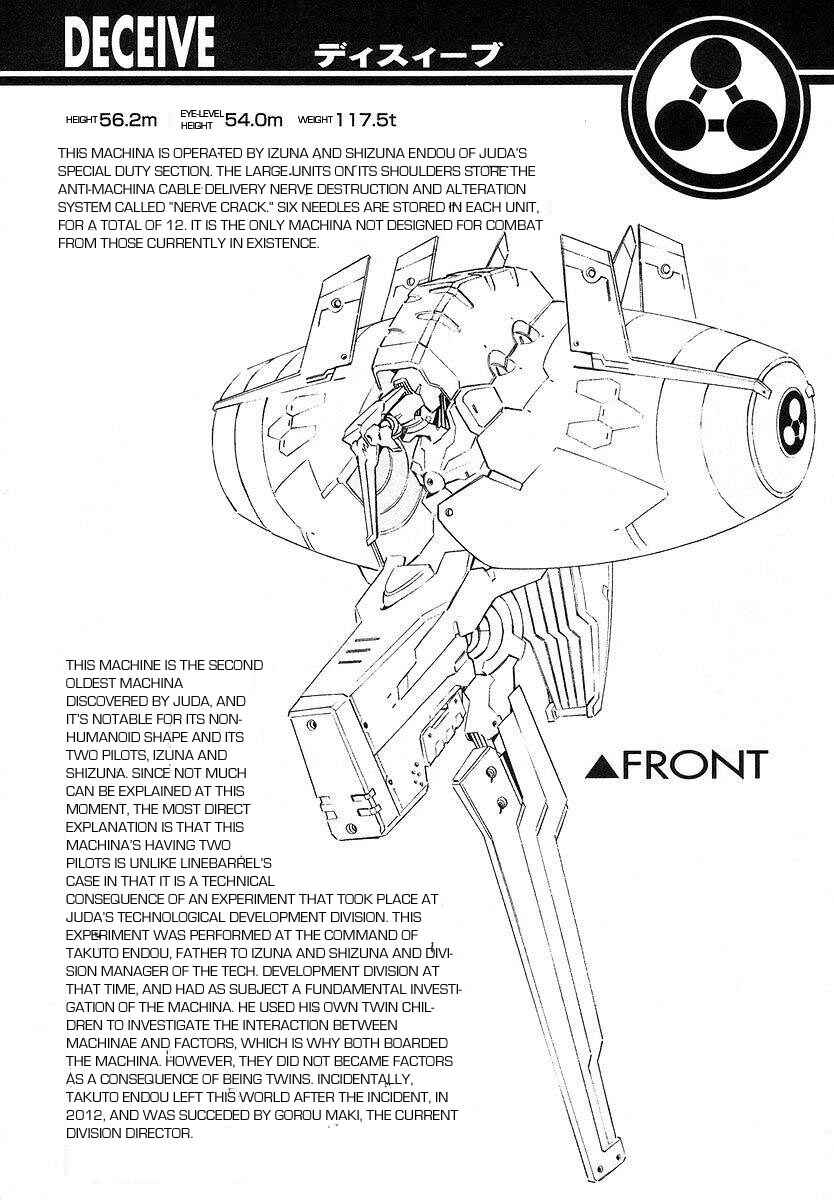Page 44 Chapter 19 Linebarrels of Iron