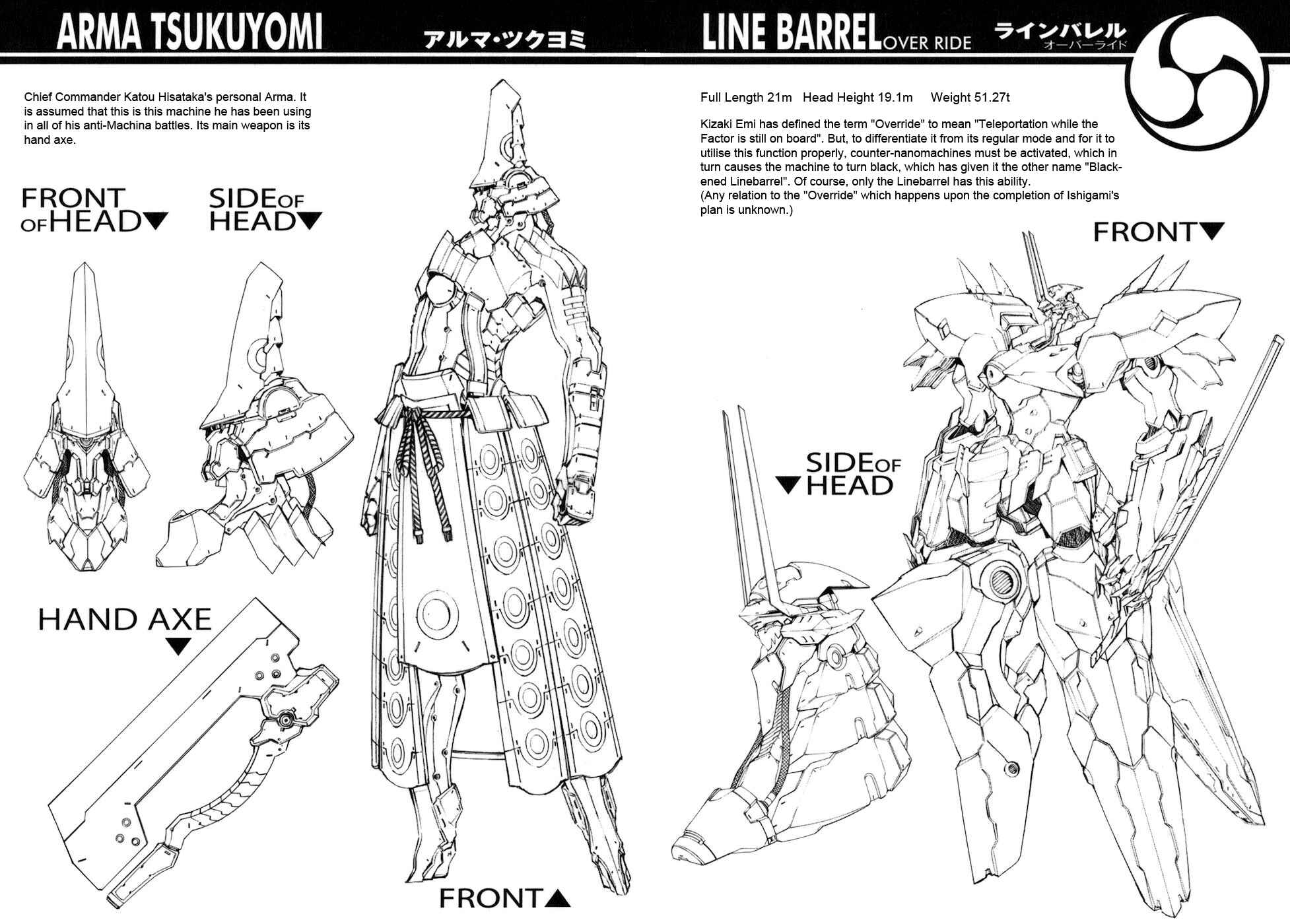 Page 37 Chapter 74 Linebarrels of Iron
