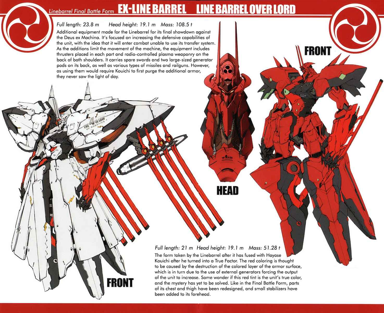 Page 4 Chapter 116 Linebarrels of Iron